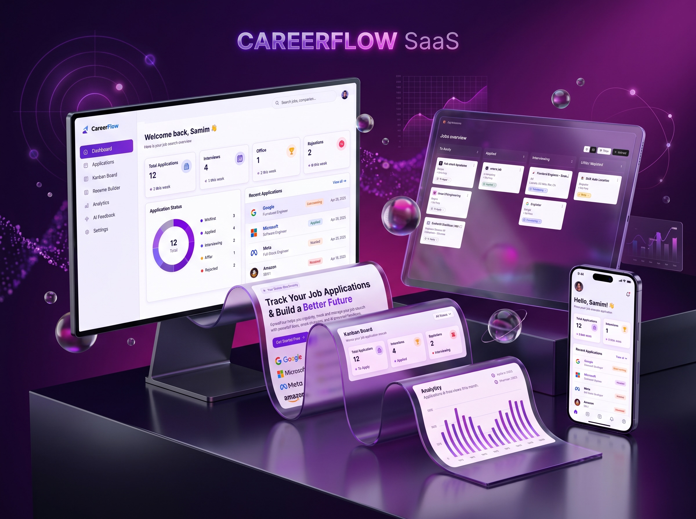 CareerFlow — AI-Powered Job Search Platform